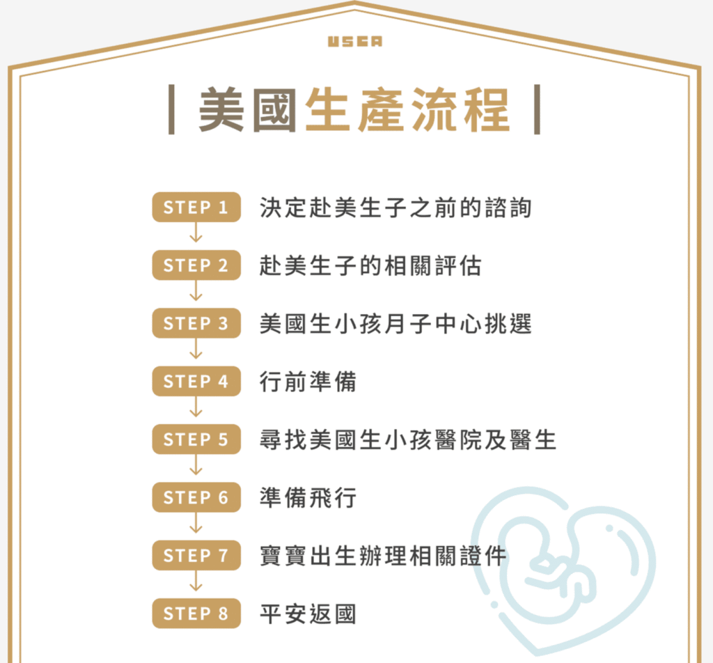 截屏2025-11-27 14.20.05