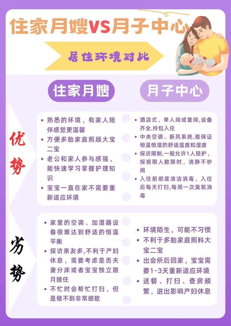 美国月子中心对比_月子中心价格美国_月子会所美国