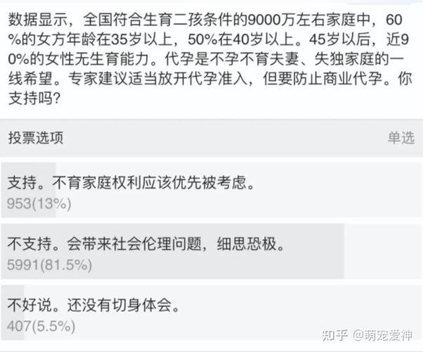 美国代孕全流程_美国代孕全流程_美国代孕全流程
